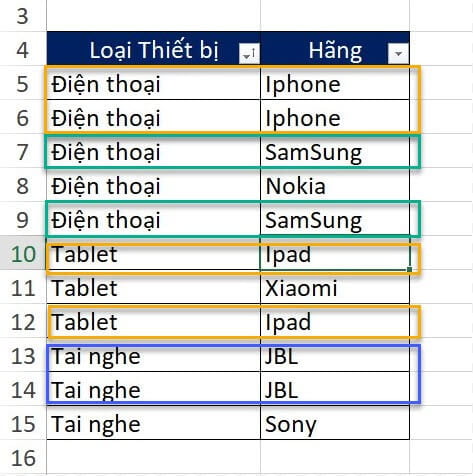 loc-du-lieu-trung-lap-trong-excel-1