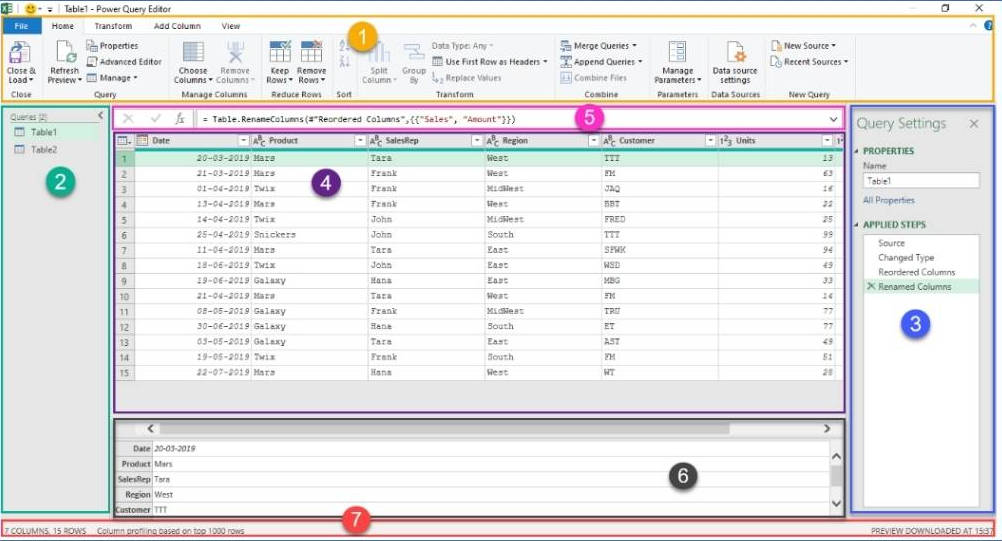Khóa học Excel Tự động hóa